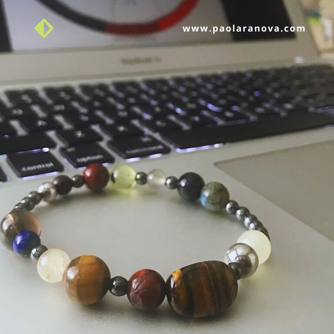 Birth Chart Analysis with Bracelet - Yang Version