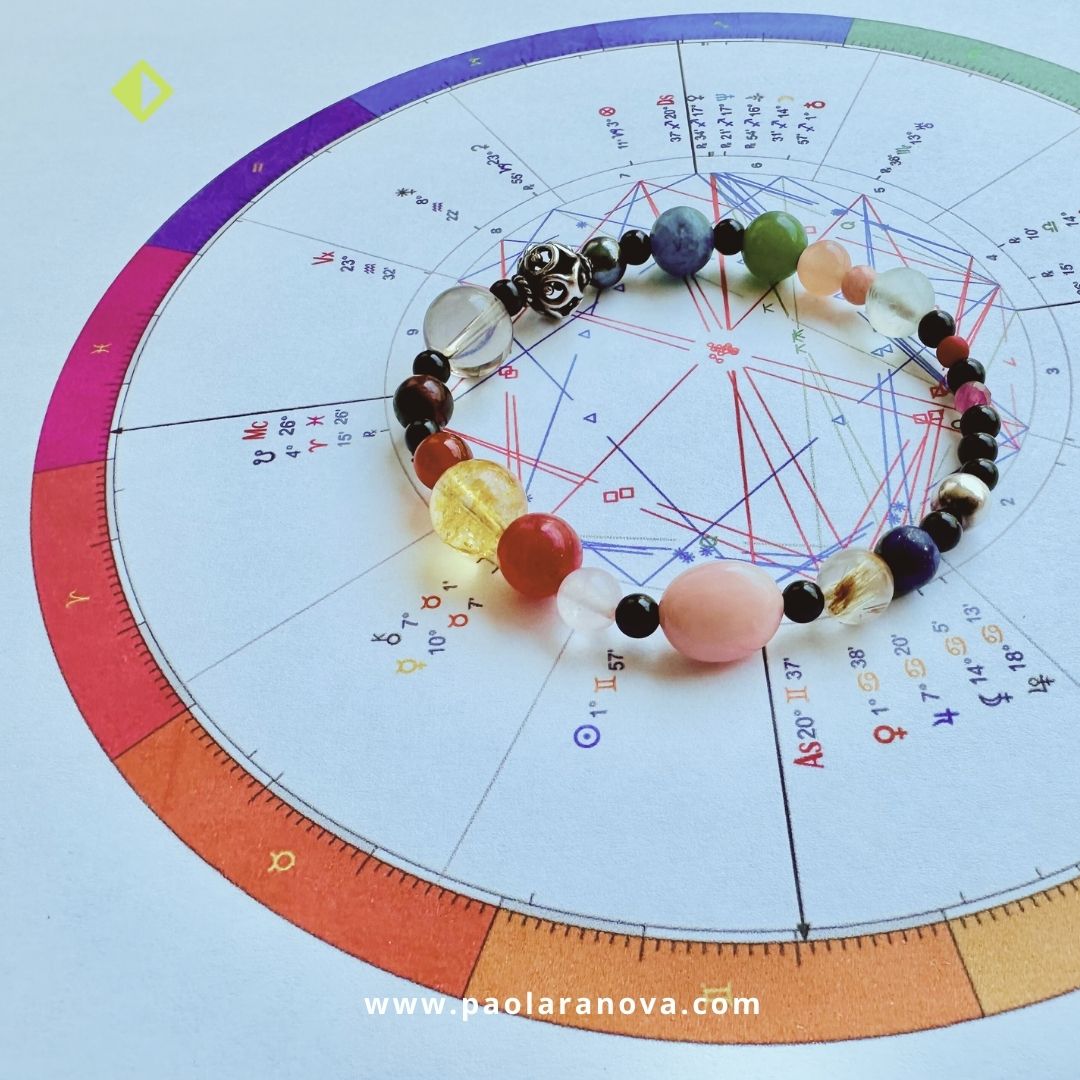 Birth Chart Analysis with Bracelet - Yin Version